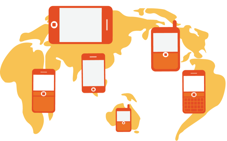 2015 Mobile Marketing Usage